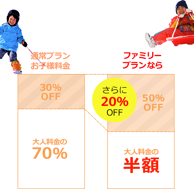 料金イメージ